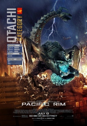 Pacific Rim - Affiche