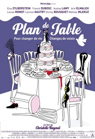Plan de table