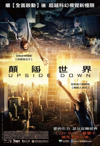 Upside Down - Affiche