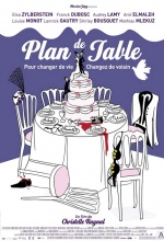 Plan de table Plan de table